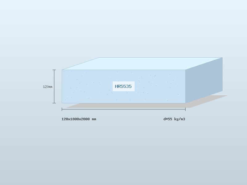 Поролон HR5535 120×1800×2000 мм